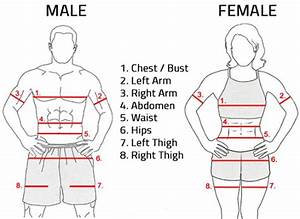 Standard Body Measurement For Gents And Ladies Textile Merchandising