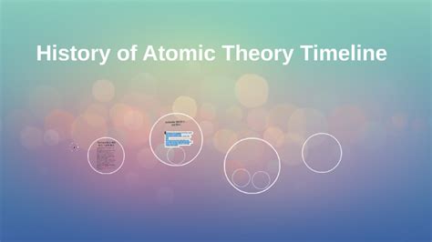 History Of Atomic Theory Timeline By Carlie Mason