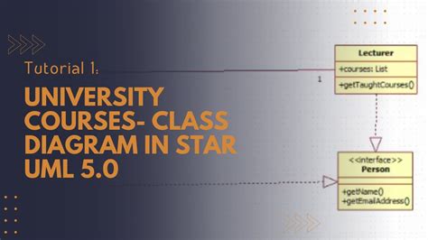 Tutorial 1 University Courses Class Diagram In Star Uml 50 Software