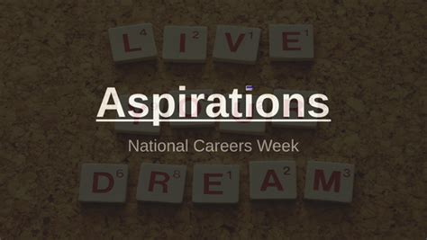 National Careers Week Aspirations Assembly Teaching Resources