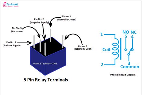 Relay Wiring Diagram And Function Explained Etechnog