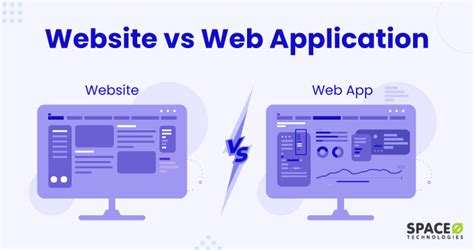 Web App Vs Website Key Differences Explained With Examples