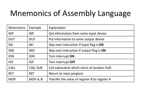 All definitions on the techterms website are written to be technically accurate but also easy to understand. Programming basic computer