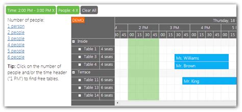 In the restaurant industry, table reservations are tricky to master; Restaurant Table Reservation Tutorial (ASP.NET, C#, VB.NET ...