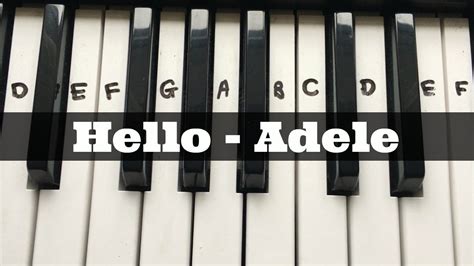 Hello Adele Easy Keyboard Tutorial With Notes Right Hand Youtube