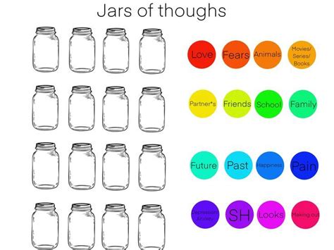 Pin By Sans Playz On Quick Saves Jar Of Happiness Template Happy