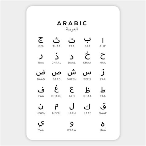 Arabic Alphabet Chart Language Chart White Magnet In 2023 Arabic