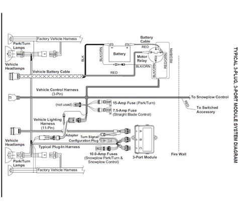 Fisher Xtreme V Plow Wiring Diagram - Wiring Diagram