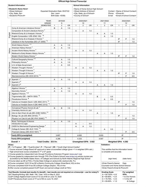 Homeschool High School Transcript Template By Subject And Year Etsy
