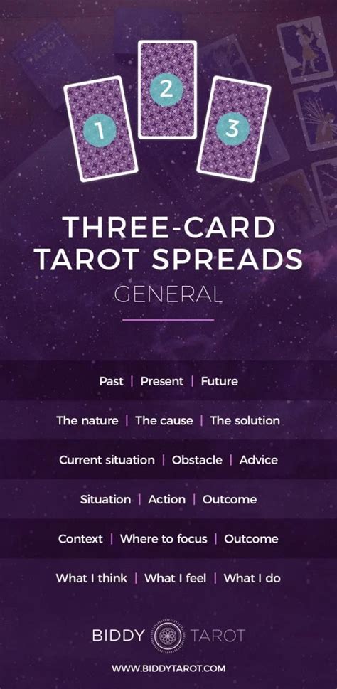 Check spelling or type a new query. 25 Easy Three Card Tarot Spreads | Biddy Tarot | Biddy tarot, Tarot spreads, Reading tarot cards
