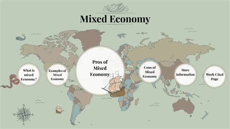 💐 Characteristics Of Mixed Economy Mixed Economic System