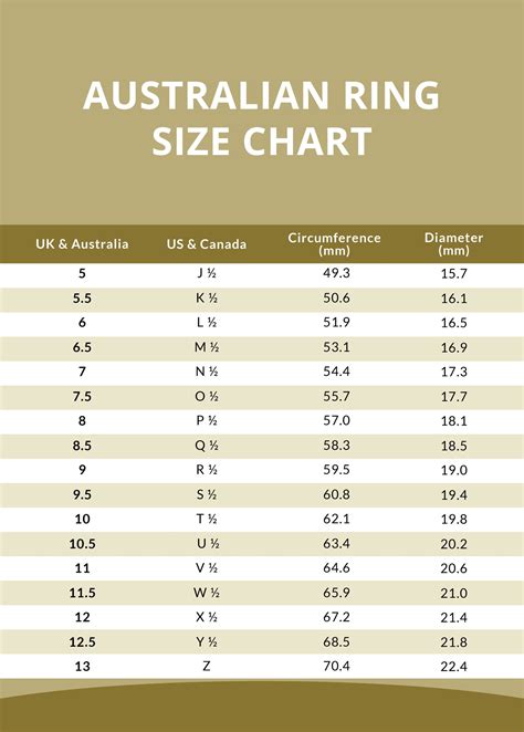 Uk Ring Size Chart Template In Illustrator Pdf Download