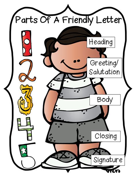 This year, i have really focused on upping the fun factor in my. First Grade Wow: work on writing: friendly letters ...