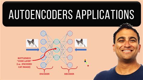 Autoencoders Applications Deep Learning Youtube