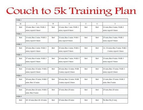 Couch To 5k Treadmill Workouts Eoua Blog