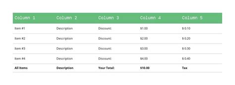 Classic Table With Green Header Css Template