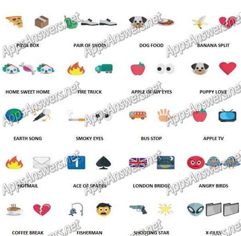 100 Pics Emoji Quiz 4 Answers Apps Answers Net