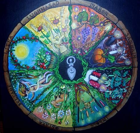 Wheel Of The Year Beltaine Wiccan Magick Pagan Art Litha Medicine Wheel Sabbats Closer To