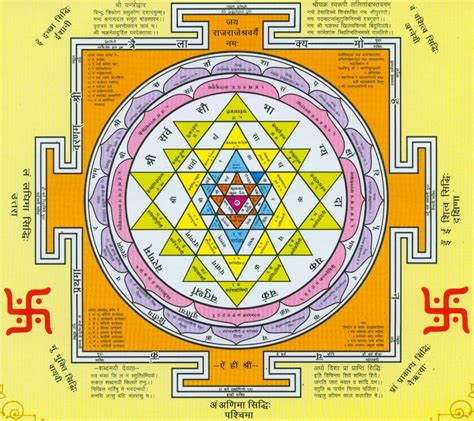 Yantras What Is Their Purpose