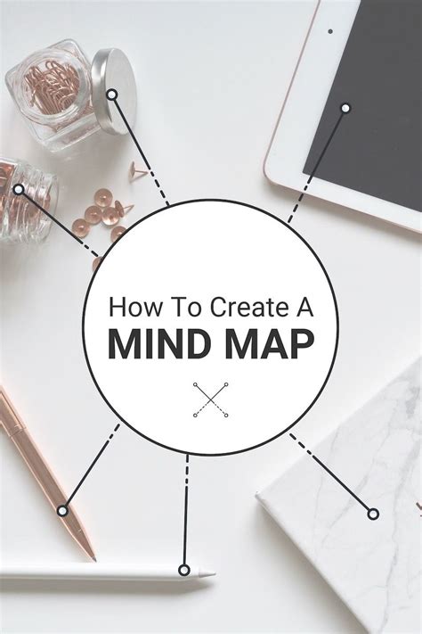 21 Amazing Mind Map Templates That Will Help You Visualize An Idea Fast