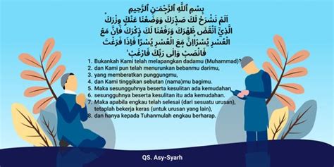 Surat Al Insyirah Dan Terjemahan Bahasa Indonesia Memahami Makna Serta