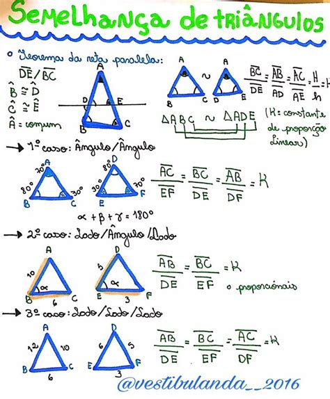 Enem Mapa Mental Semelhança De Triângulos Matemática