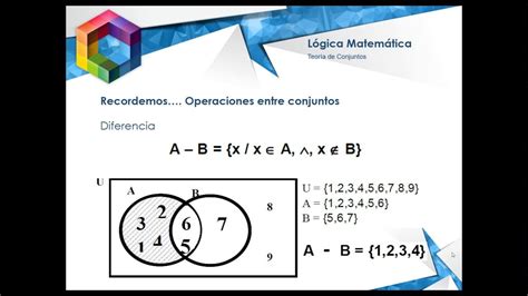 Teor A De Conjuntos Teor A De Conjuntos Matematicas Logico Matematico