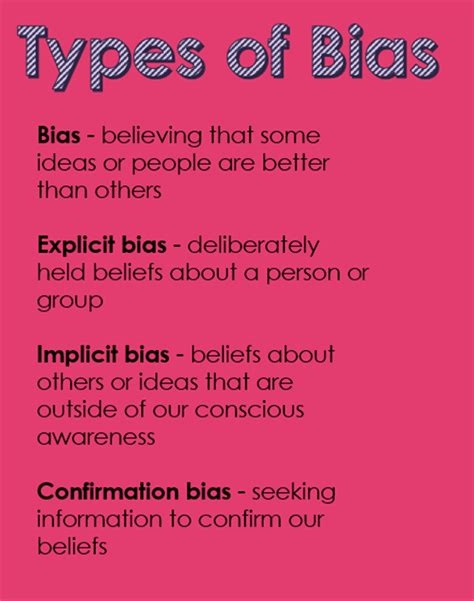 What Is Confirmation Bias Definition Examples
