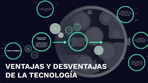 Ventajas Y Desventajas De La TecnologÍa By Gustavo Vejar Rivera