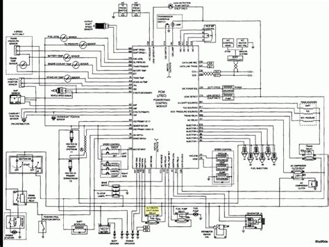 Maybe you would like to learn more about one of these? 1998 Jeep Grand Cherokee Wiring Diagram - Wiring Forums