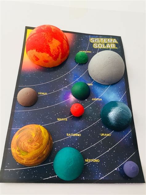 Imagenes De Maquetas Del Sistema Solar Imagenes De Los Planetas Sistema