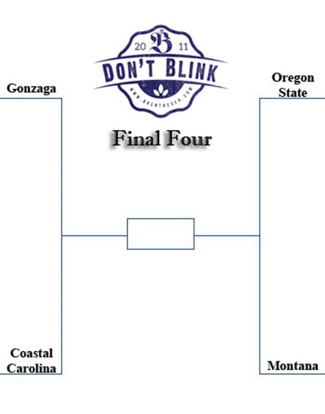 Ok, i didn't pick the bracket to eliminate the messiness. My 2015 Final Four Prediction | Don't Blink