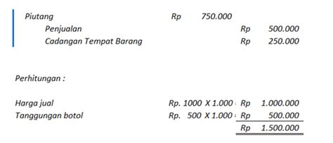 Beban penyusutan aktiva tetap rp 225.000 akumulasi penyusutan. Jurnal Pembelian Aktiva Tetap / Aktiva Tetap Adalah ...