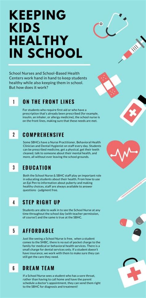 What is the role of a community health nurse? Nurses Week: School Nurses Appreciation Day - Healthy ...