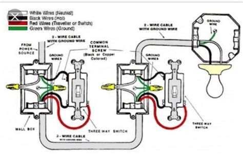 Light Switch Wiring Red Wire Neutral Necessity Wiring Three Way