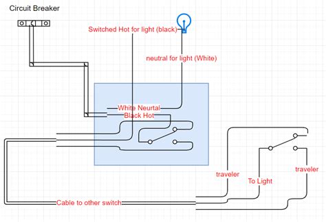 wiring   switch  home improvement stack exchange