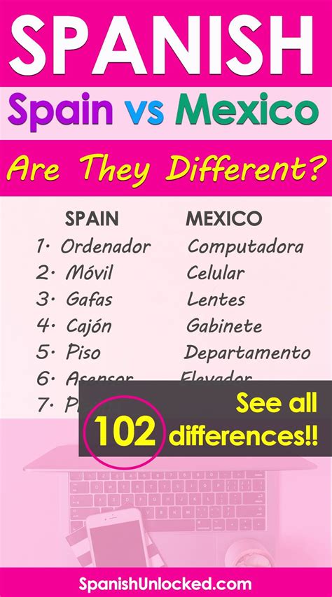 See All 102 Differences Between Spain And Mexican Spanish In Vocabulary