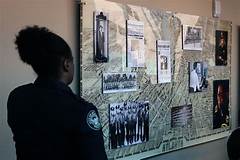 The Fbi S Inmate Search The Gateway To A Safer Future