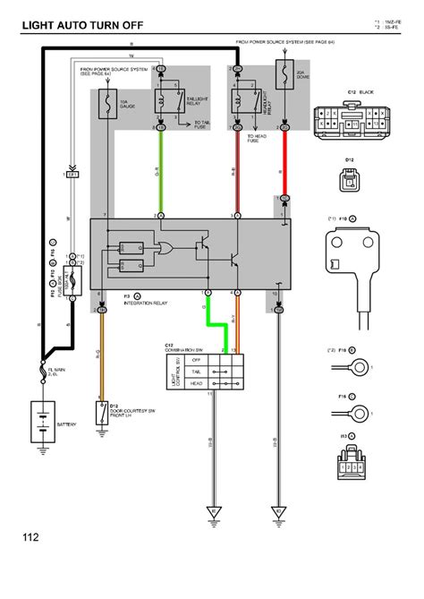 Toyota Camry 2018 Electrical Wiring Diagram Wiring Diagram