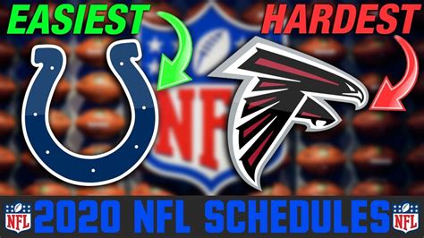 Which Nfl Team Has The Hardest Schedule In 2020 Youtube