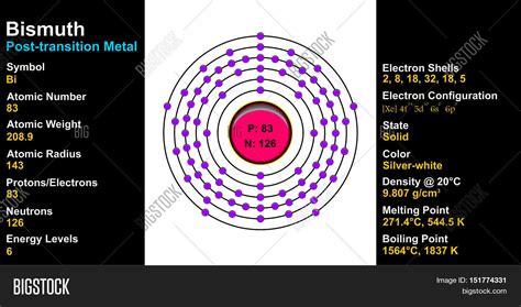 Bismuth Atom Image And Photo Free Trial Bigstock