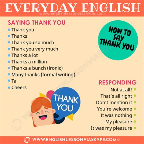How To Say Thank You In English Different Ways To Say Thank You