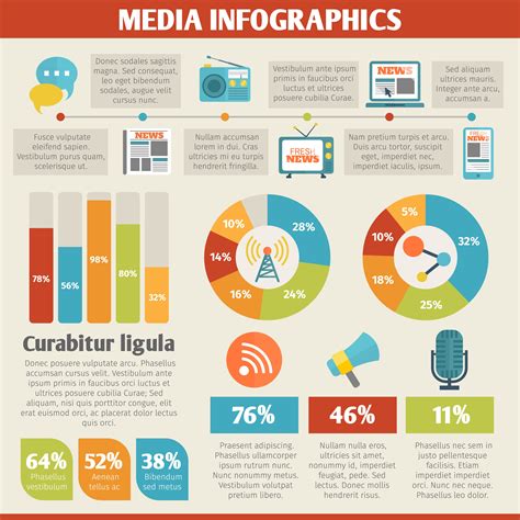Infographics Social Media Infographic Infographic Infographic Marketing