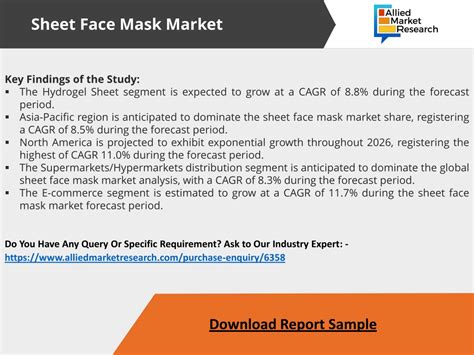 Ppt Global Sheet Face Mask Market Expected To Reach 3921 Million By