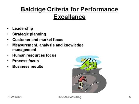 Malcolm Baldrige Criteria For Performance Excellence In The