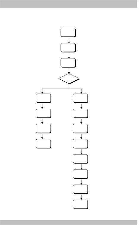 Evisa is an online application platform that enables foreign nationals to apply for an electronic visa to enter malaysia at the comfort of their convenience. Borang Dp 10 Jabatan Imigresen Malaysia / Jabatan ...