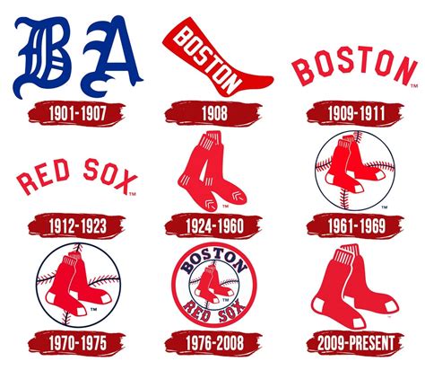 Boston Red Sox An Overview Oppaim