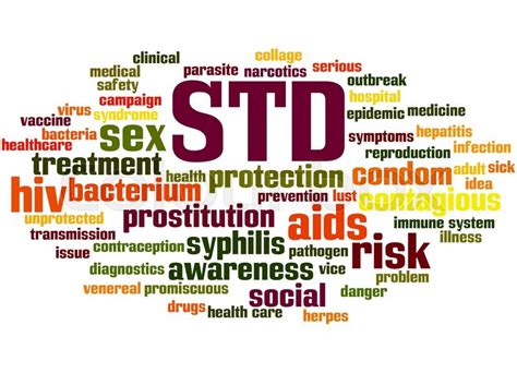 2nd international conference on sexually transmitted diseases june 2018