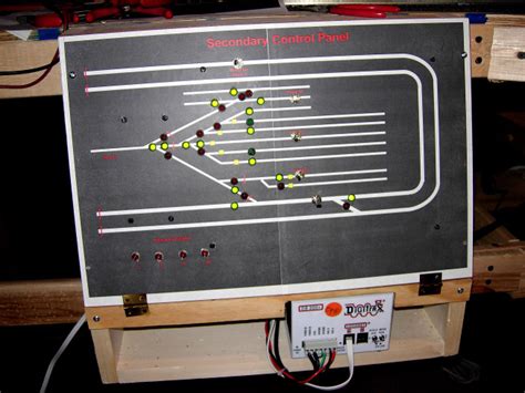 Control Panel Ideas Model Railroader Magazine Model Railroading