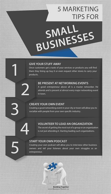 Top Marketing Tips For Small Businesses Small Business Advisor Edmonton
